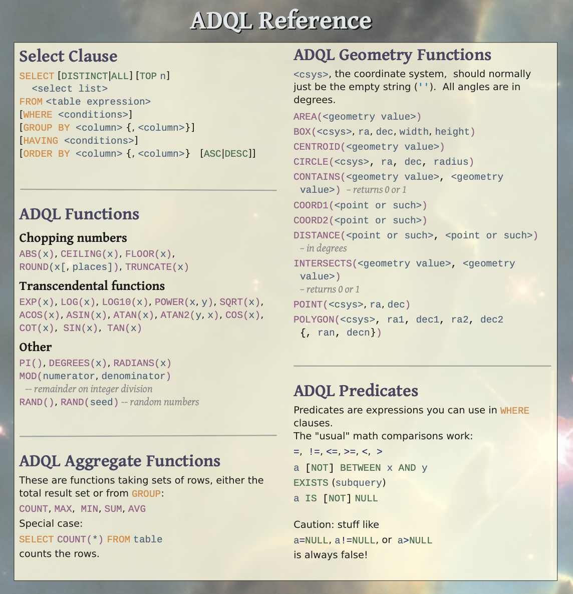 Cheatsheet ADQL