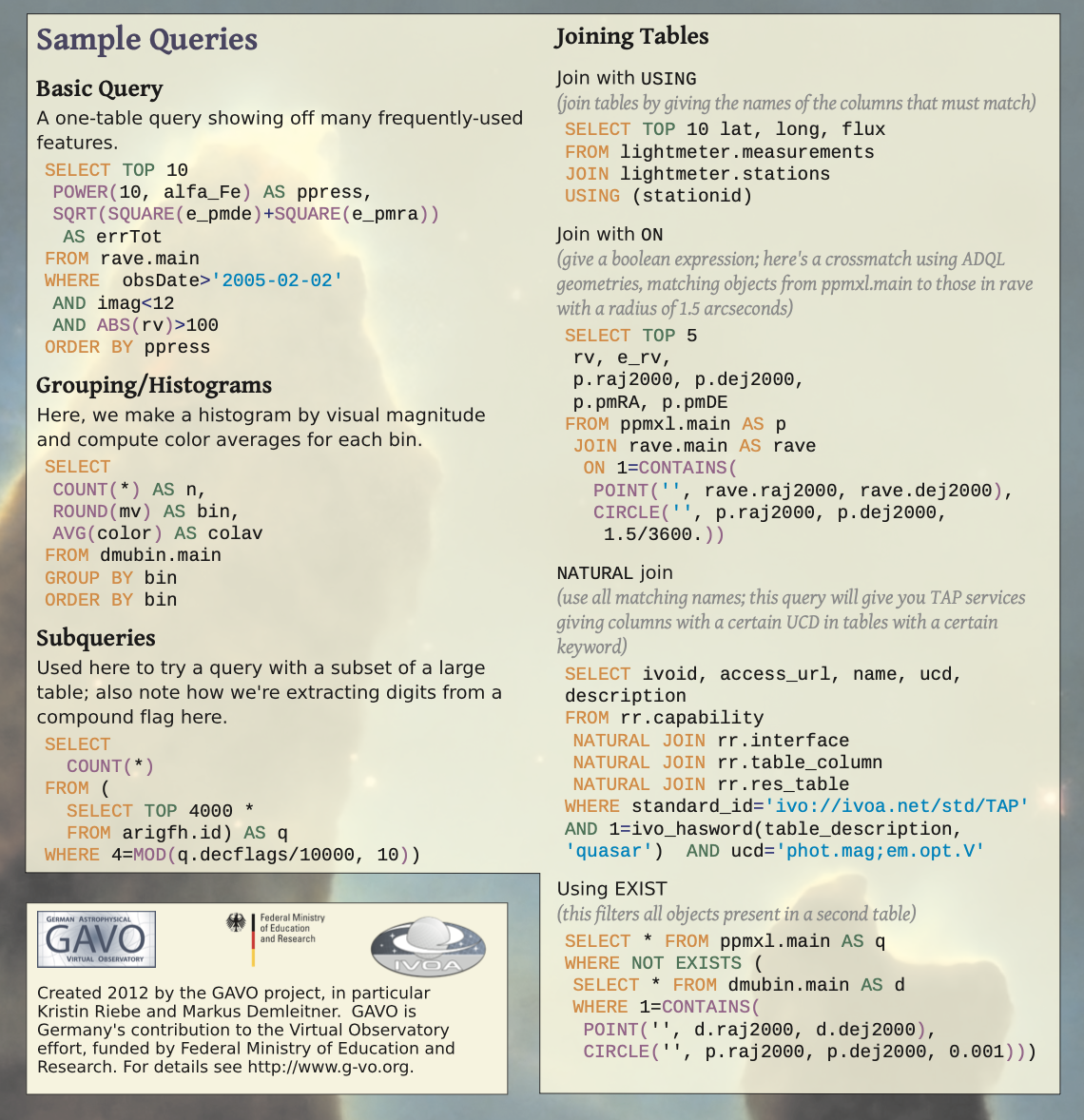 Cheatsheet ADQL